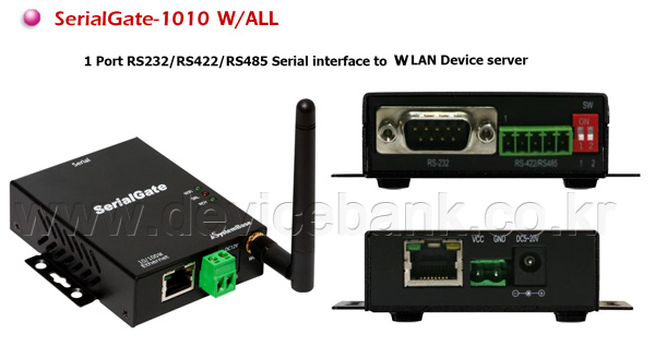 SerialGate-1010-WAll